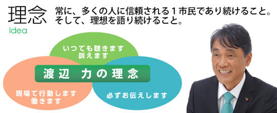 理念 Policy 常に、多くの人に信頼される1市民であり続けること。新そして、理想を語り続けること。渡辺 力の理念 いつでも聴きます 訴えます 現場で行動します 働きます 必ずお伝えします
